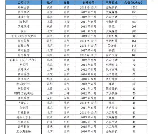 迪士尼世界企业全球排名及影响力解析