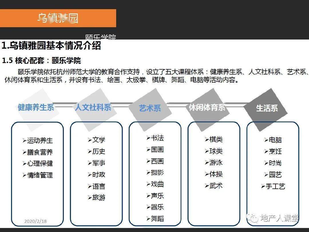 中国养老行业失败案例深度剖析