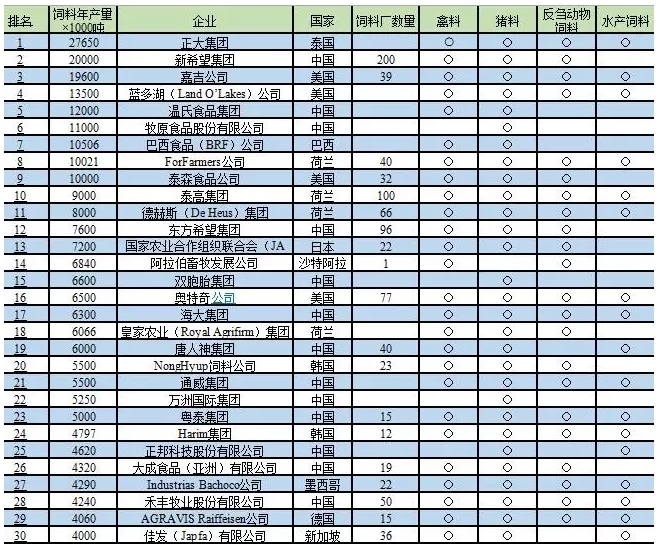 鸟吏鳖官 第2页