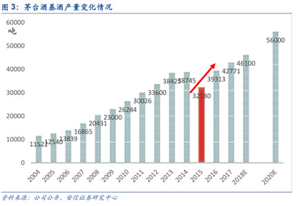 粗心大意 第2页
