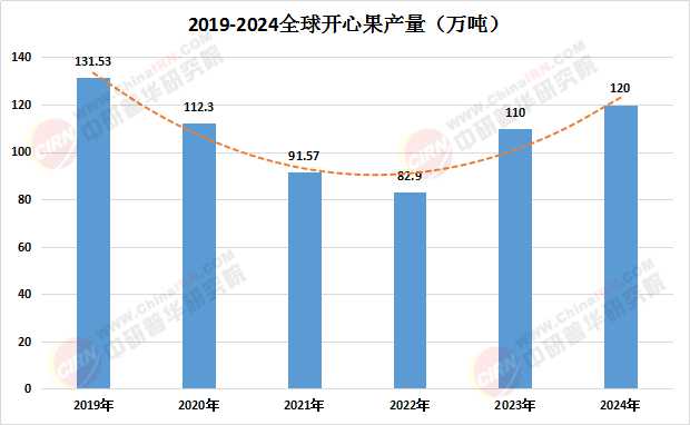 甘肃运输公司排名揭秘，行业深度分析与前景展望