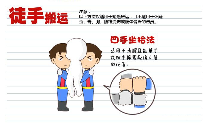 勇仔突发痘痘急救秘籍