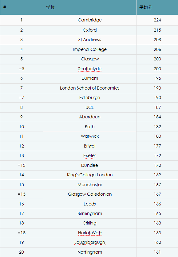 食淡衣粗 第3页