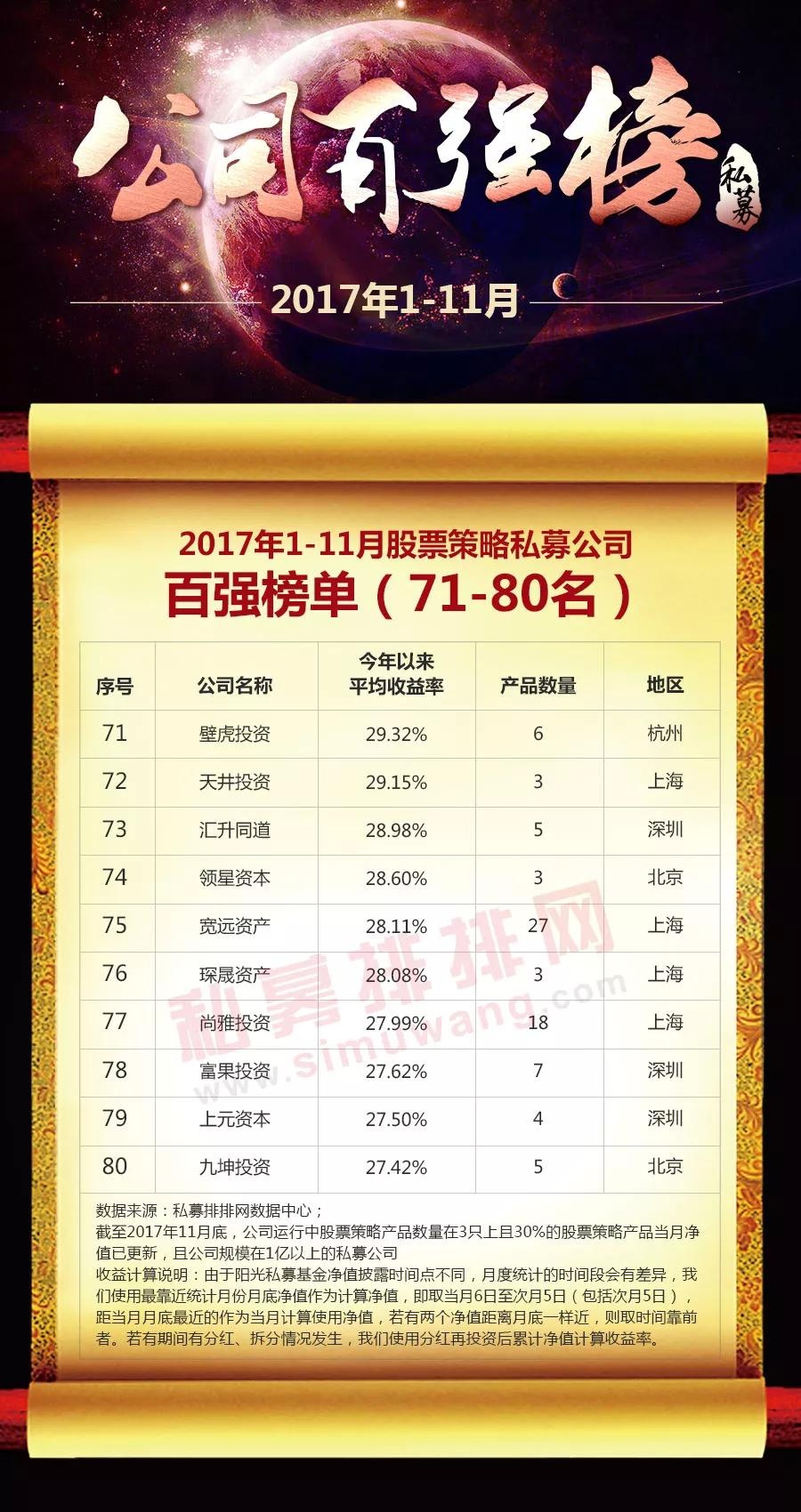 河北大棚隔热公司排名揭晓,优质企业榜单不容错过!