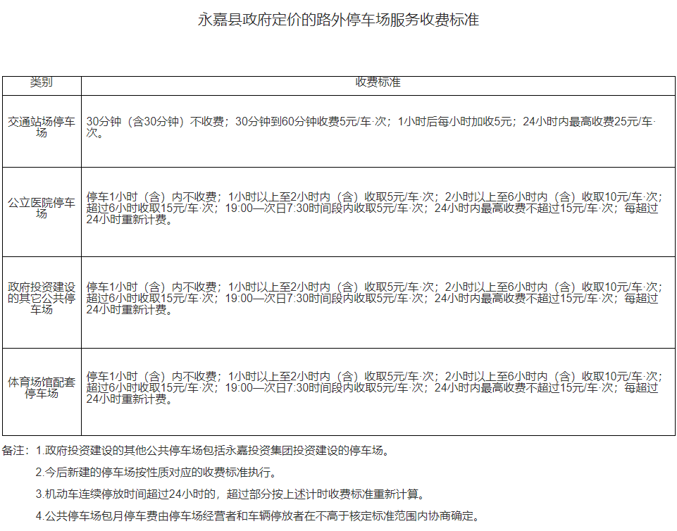 测绘项目归档规范深度探讨