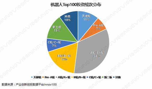 济南纤体加盟热门排名TOP10，市场趋势深度解析