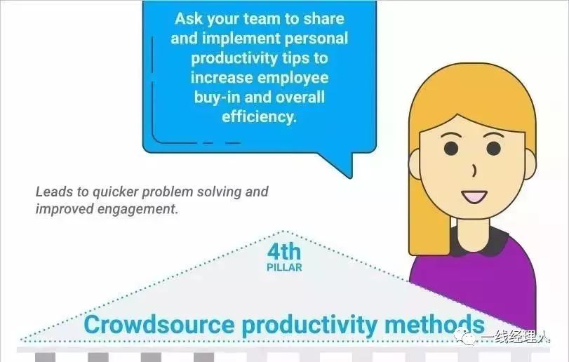 备勤人员行为规范，打造高效团队的关键要素