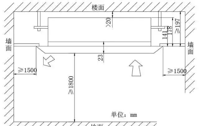 玻璃栏安装规范详解与图解解析