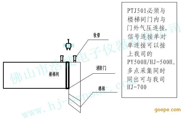 压力管道尺寸规范深度解析