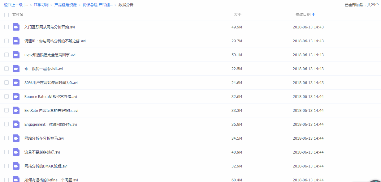 独家视频揭秘，定义、特点全解析！
