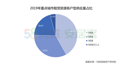 中科谷租房指南，最新房源信息与攻略速览