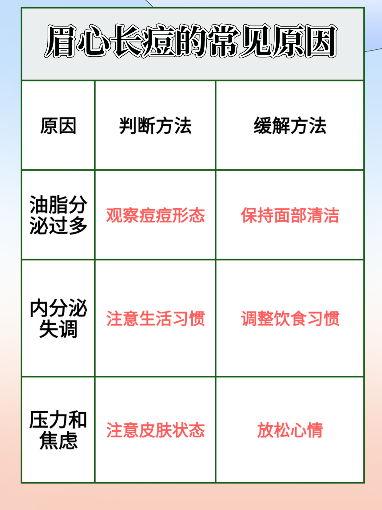 突发湿疹全身脱皮，症状、原因解析与应对方法全攻略！