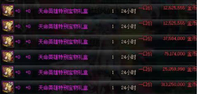 世界古代商人风云榜，历史最牛商人TOP榜单揭秘！