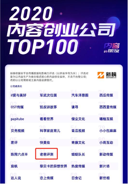 欧洲咨询公司排行榜TOP榜单揭晓，深度解读影响力分析！