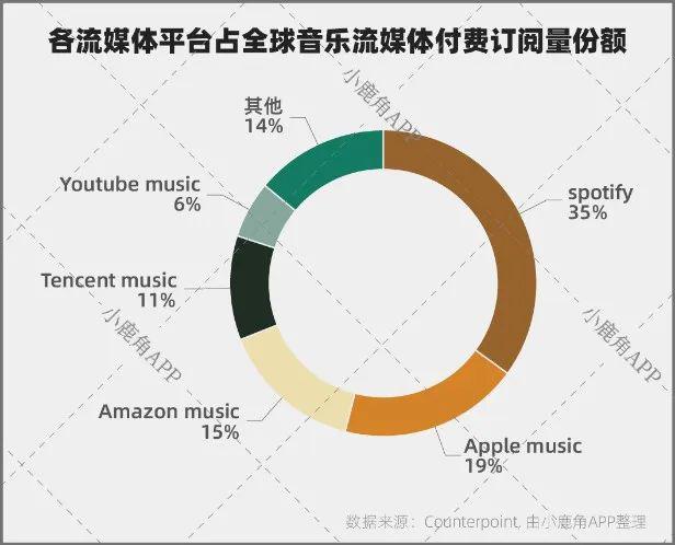 全球公司用户排名揭示商业格局巨变新态势